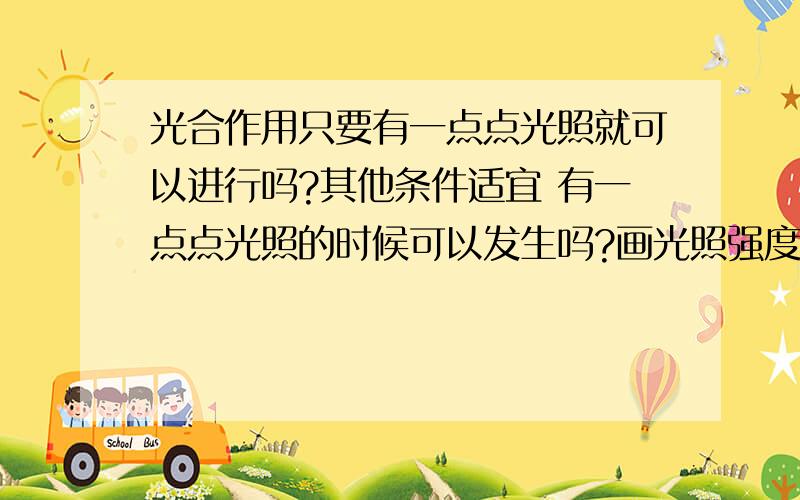 光合作用只要有一点点光照就可以进行吗?其他条件适宜 有一点点光照的时候可以发生吗?画光照强度与光合速率关系图像的时候能从原点开始吗?