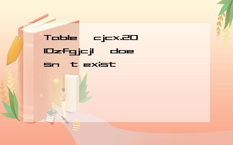 Table 'cjcx.2010zfgjcj1' doesn't exist