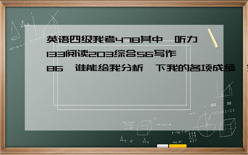 英语四级我考478其中,听力133阅读203综合56写作86,谁能给我分析一下我的各项成绩,如何复习考六级