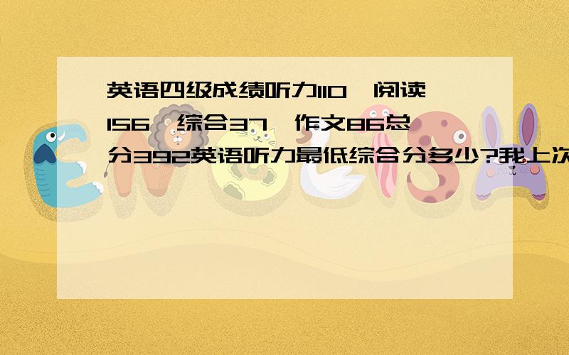 英语四级成绩听力110,阅读156,综合37,作文86总分392英语听力最低综合分多少?我上次听力考了134,这次听力考得比上次还差,怎么提高听力,听力多少分及格,阅读多少分及格