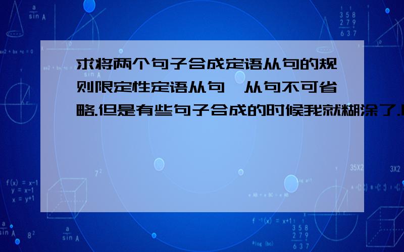 求将两个句子合成定语从句的规则限定性定语从句,从句不可省略.但是有些句子合成的时候我就糊涂了.比如I met an amazing woman.Her attitude to life greatly inspired me.He told me a joke.I'd heard it lots of times