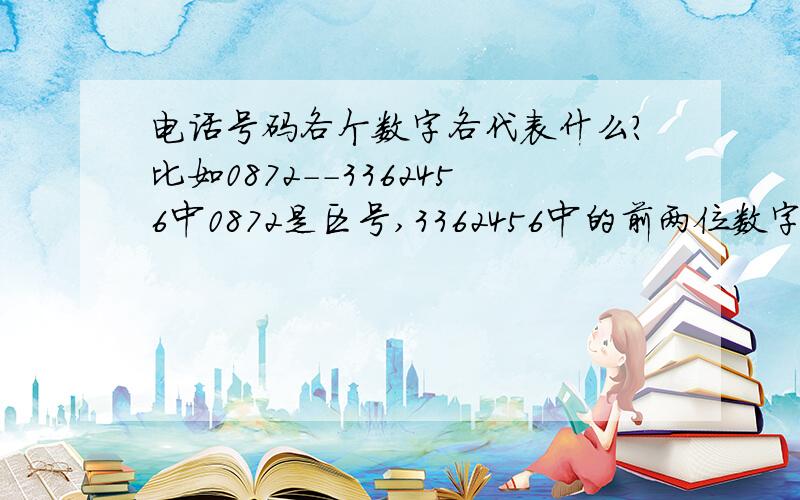 电话号码各个数字各代表什么?比如0872--3362456中0872是区号,3362456中的前两位数字各代表什么?后面的数字又各代表什么?