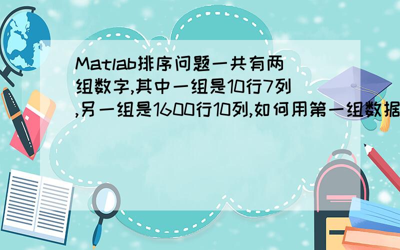 Matlab排序问题一共有两组数字,其中一组是10行7列,另一组是1600行10列,如何用第一组数据的每一列去乘以另一组数据的每一行之后相加,最后得出7列1600行的结果,并将每一列的结果按照将序排列