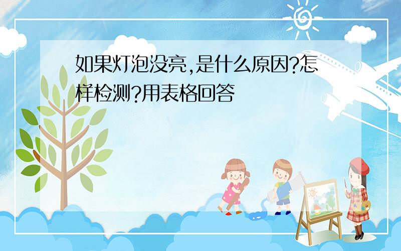 如果灯泡没亮,是什么原因?怎样检测?用表格回答