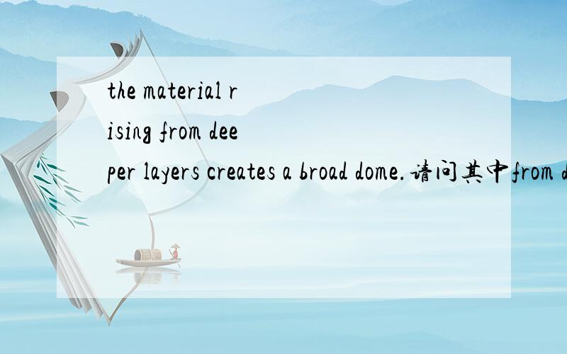 the material rising from deeper layers creates a broad dome.请问其中from deeper layers是什么成分?