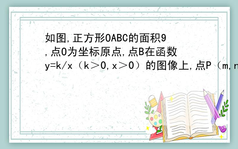 如图,正方形OABC的面积9,点O为坐标原点,点B在函数y=k/x（k＞0,x＞0）的图像上,点P（m,n）是函数y=k/x（k＞0,x＞0）的图像上任意一点,过点p分别作x轴、y轴的垂线,垂足分别为E,F,并设矩形OEPF和正方