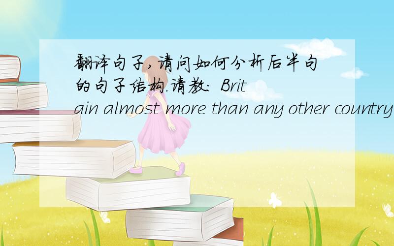 翻译句子,请问如何分析后半句的句子结构.请教： Britain almost more than any other country in the world must seriously face the problem of building upwards, that is to say, of accommodating a consierable proportion of its population