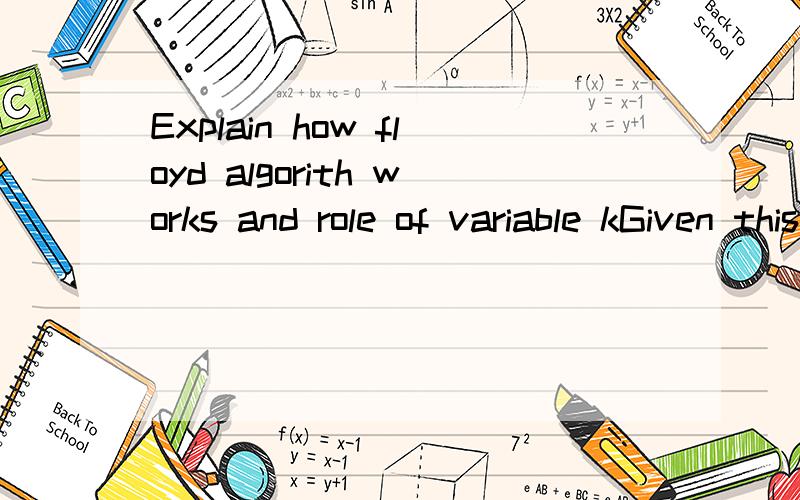 Explain how floyd algorith works and role of variable kGiven this algorithm for k