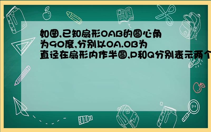 如图,已知扇形OAB的圆心角为90度,分别以OA.OB为直径在扇形内作半圆,P和Q分别表示两个阴影部分的面积 如图,已知扇形OAB的圆心角为90度,分别以OA.OB为直径在扇形内作半圆,P和Q分别表示两个阴影