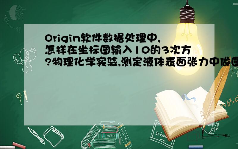 Origin软件数据处理中,怎样在坐标图输入10的3次方?物理化学实验,测定液体表面张力中做图,X轴要输入σ(103N/m),直接复制过去会变成103.想请教高人如何输入?