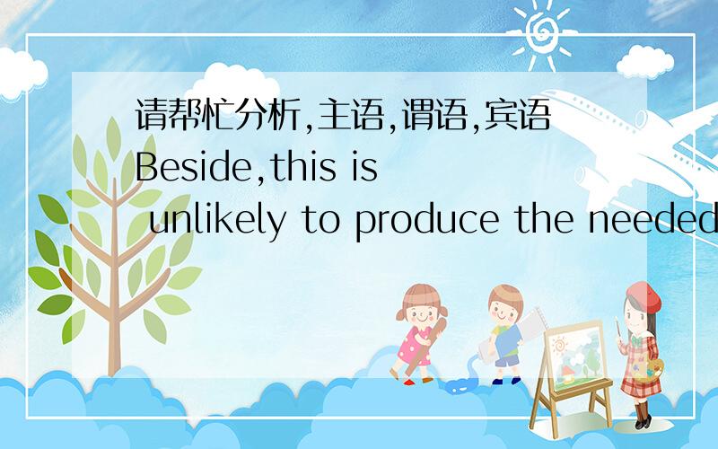 请帮忙分析,主语,谓语,宾语Beside,this is unlikely to produce the needed number of every kind of professional in a country.to produce the needed number 做什么成分of every kind of professional in a country.做什么成分