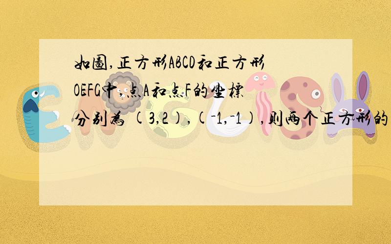 如图,正方形ABCD和正方形OEFG中,点A和点F的坐标分别为 (3,2),(－1,－1),则两个正方形的位似中心的坐标是_________．答案是（1,-0）或（-5,-2）怎么求出的?