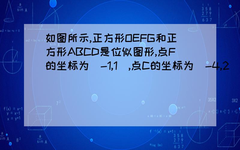 如图所示,正方形OEFG和正方形ABCD是位似图形,点F的坐标为（-1,1）,点C的坐标为（-4,2）,则这两个正方形位似中心的坐标是多少?答案里面说：当位似中心O′在两个正方形之间时,可求直线OC解析