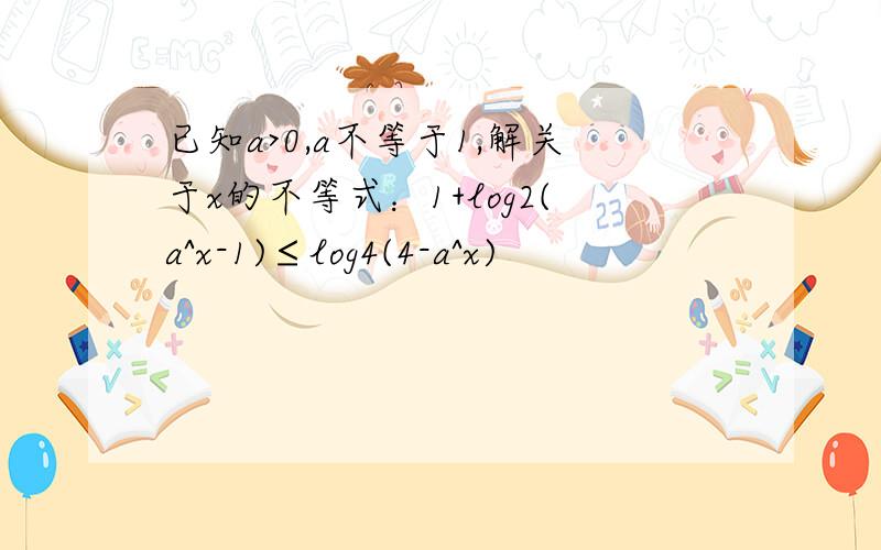 已知a>0,a不等于1,解关于x的不等式：1+log2(a^x-1)≤log4(4-a^x)