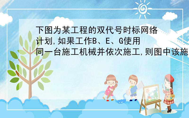 下图为某工程的双代号时标网络计划,如果工作B、E、G使用同一台施工机械并依次施工,则图中该施工机械的总的闲置时间为(　)天.　　A．1　　B．2　　C．3　　D．4希望能给解析.我个人理解