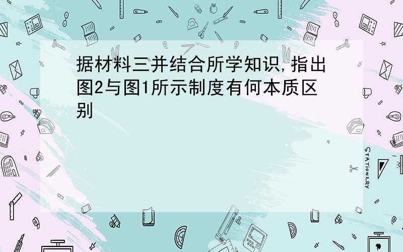 据材料三并结合所学知识,指出图2与图1所示制度有何本质区别