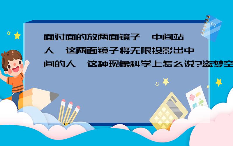 面对面的放两面镜子,中间站一人,这两面镜子将无限投影出中间的人,这种现象科学上怎么说?盗梦空间里的一个镜头