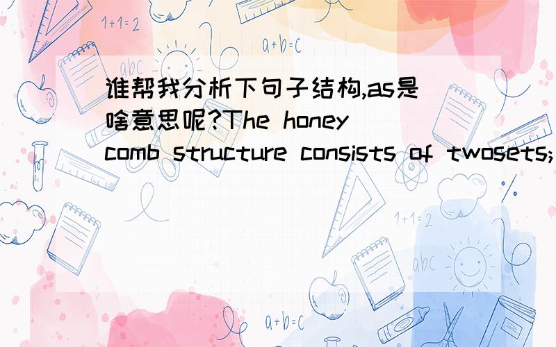 谁帮我分析下句子结构,as是啥意思呢?The honeycomb structure consists of twosets; first set is in the middle with 80 mm width andcells’ walls are glued along the longitudinal directionof solar panel (y-dir) (double thickness) as this pa