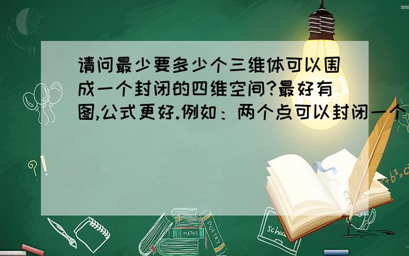 请问最少要多少个三维体可以围成一个封闭的四维空间?最好有图,公式更好.例如：两个点可以封闭一个一维空间； 三条线可以封闭一个二维空间； 四个面可以封闭一个三维空间； 最少多少