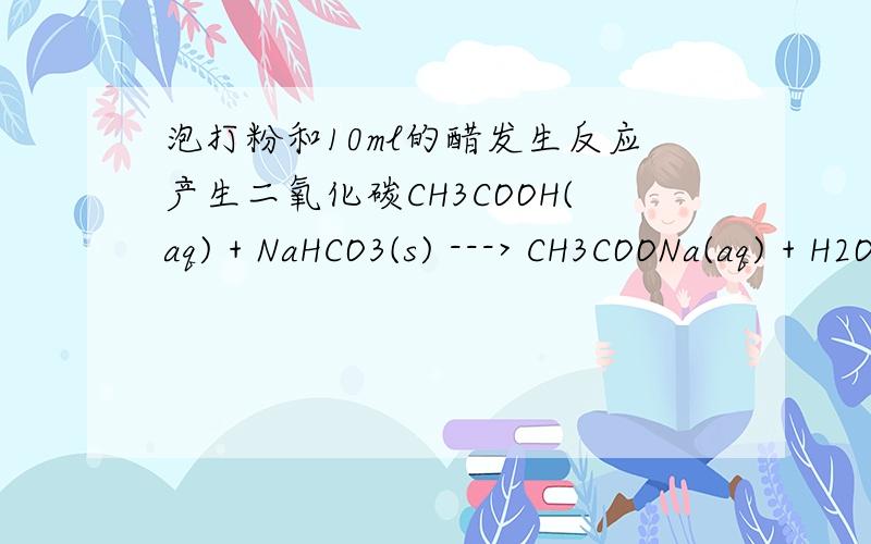 泡打粉和10ml的醋发生反应产生二氧化碳CH3COOH(aq) + NaHCO3(s) ---> CH3COONa(aq) + H2O(l) + CO2 (g)多少泡打粉能产生最多量的二氧化碳而不浪费?