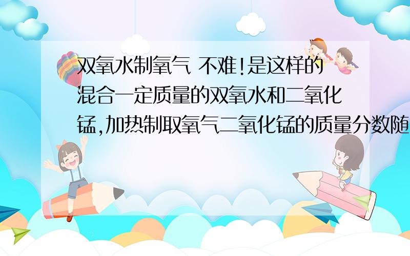 双氧水制氧气 不难!是这样的混合一定质量的双氧水和二氧化锰,加热制取氧气二氧化锰的质量分数随时间怎么变化?我的打案是一直不变（不是催化剂么?）但是给的答案是先变大一些后不变