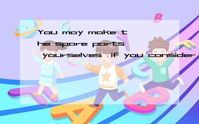 You may make the spare parts yourselves,if you consider it ______ or appropriate to do so.选项:aYou may make the spare parts yourselves,if you consider it ______ or appropriate to do so.选项:a、economyb、economicalc、economicd、economics