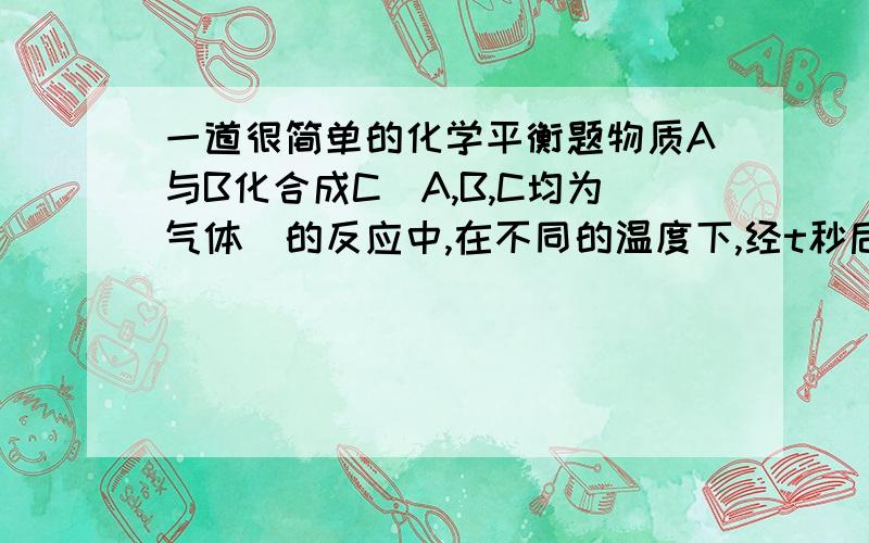 一道很简单的化学平衡题物质A与B化合成C(A,B,C均为气体)的反应中,在不同的温度下,经t秒后,混合物V的体积分数如图所示:早450摄式度以下时,随着温度的升高,混合物中的C的含量增加,原因是_____