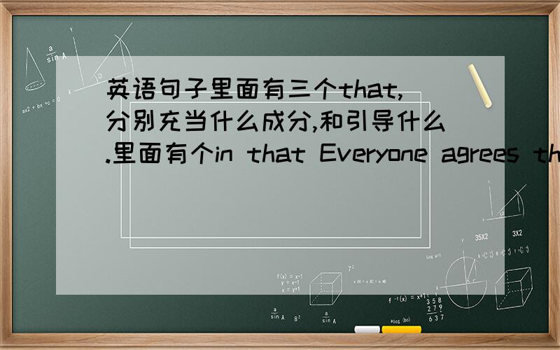 英语句子里面有三个that,分别充当什么成分,和引导什么.里面有个in that Everyone agrees that it was your quick-witted response in that emergency that has led to this satisfactory outcome.