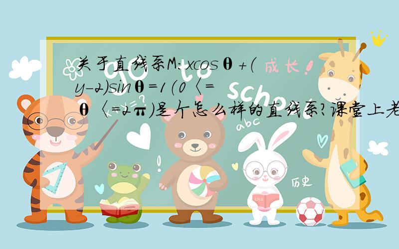 关于直线系M：xcosθ+（y-2）sinθ=1（0〈=θ〈=2π）是个怎么样的直线系?课堂上老师说是一个圆的所有切线的集合.