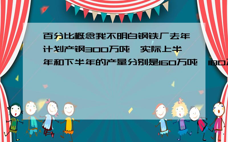 百分比概念我不明白钢铁厂去年计划产钢300万吨,实际上半年和下半年的产量分别是160万吨,180万吨.实际年产量是计划的百分之几?