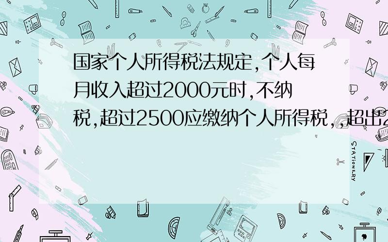 国家个人所得税法规定,个人每月收入超过2000元时,不纳税,超过2500应缴纳个人所得税,,超出2500元但不超过4000元部分分两段缴纳,超出2500元到4000元要缴纳10%的税请问各工资段缴纳的所得税