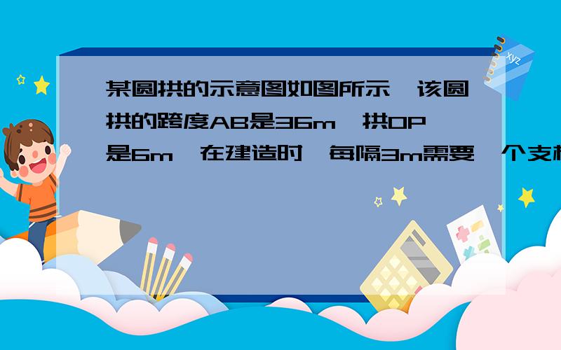 某圆拱的示意图如图所示,该圆拱的跨度AB是36m,拱OP是6m,在建造时,每隔3m需要一个支柱支撑,求支柱A2P2的长（精确到0.01）