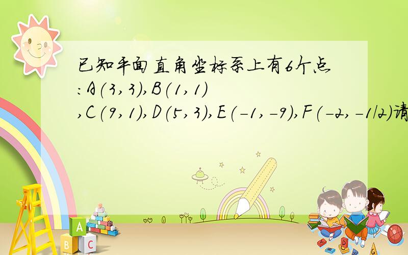 已知平面直角坐标系上有6个点:A(3,3),B(1,1),C(9,1),D(5,3),E(-1,-9),F(-2,-1/2)请将这六个点分类甲类含三个点,乙类含三个点：甲类：—,— ,—是同一类点,其特征是：乙类：—,— ,—是同一类点,其特征