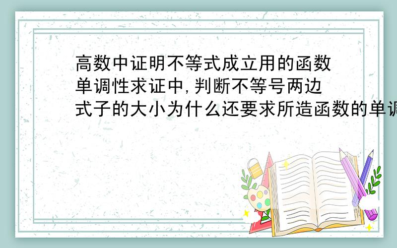 高数中证明不等式成立用的函数单调性求证中,判断不等号两边式子的大小为什么还要求所造函数的单调性啊,想不通,只判断所造函数大于小于0不就知道两个不等式的关系了吗