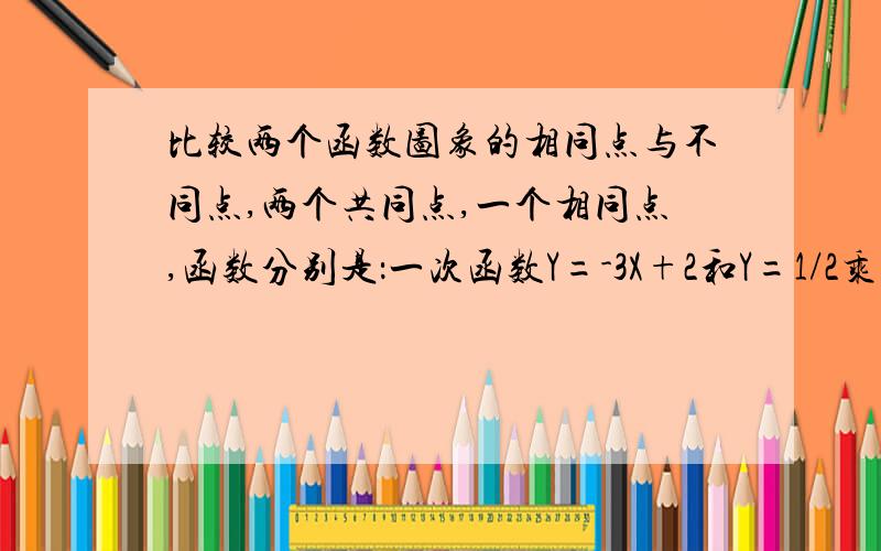 比较两个函数图象的相同点与不同点,两个共同点,一个相同点,函数分别是：一次函数Y=-3X+2和Y=1/2乘X+2