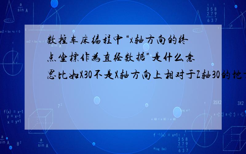 数控车床编程中“x轴方向的终点坐标作为直径数据”是什么意思比如X30不是X轴方向上相对于Z轴30的地方,而是直径30就直接输30吗?