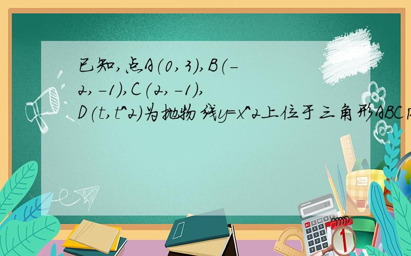 已知,点A（0,3）,B（-2,-1）,C(2,-1),D(t,t^2)为抛物线y=x^2上位于三角形ABC内（包括边界）一点求：t的取值范围