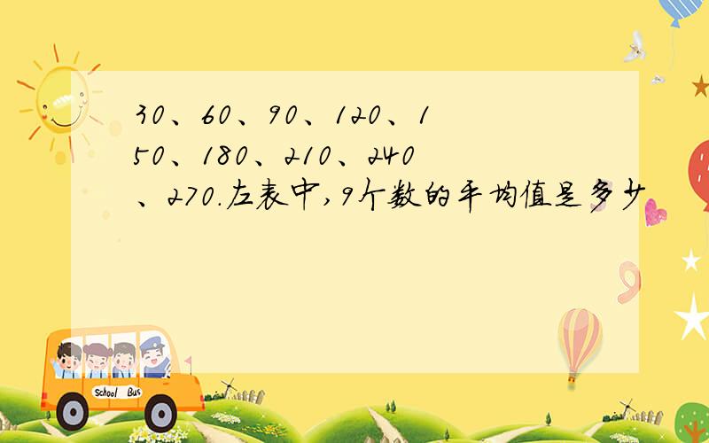 30、60、90、120、150、180、210、240、270.左表中,9个数的平均值是多少