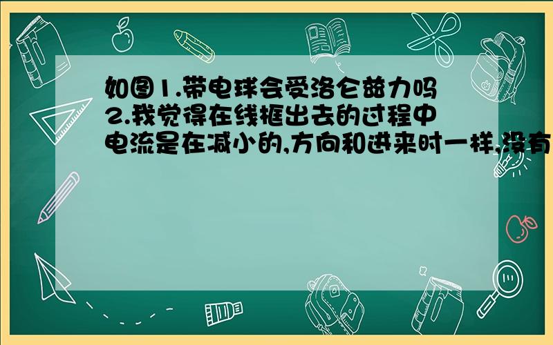 如图1.带电球会受洛仑兹力吗2.我觉得在线框出去的过程中电流是在减小的,方向和进来时一样,没有选项哪里想错了啊