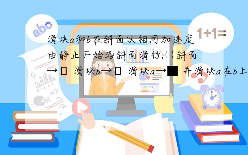 滑块a和b在斜面以相同加速度由静止开始沿斜面滑行,（斜面→◢ 滑块b→◤ 滑块a→■ 并滑块a在b上）问为什么b对a合力不做功,并斜面对b的支持力可以分解么?