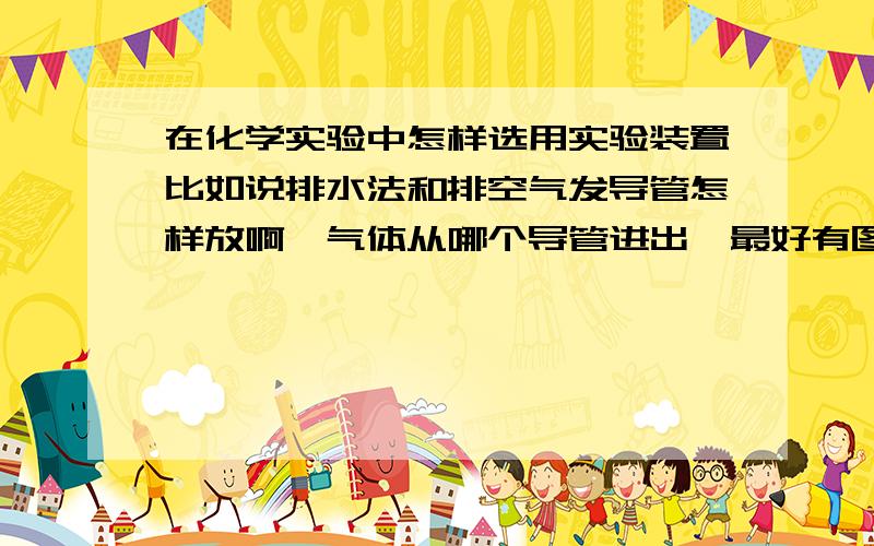 在化学实验中怎样选用实验装置比如说排水法和排空气发导管怎样放啊,气体从哪个导管进出,最好有图