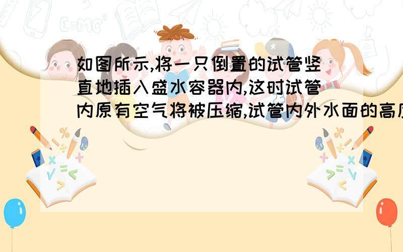 如图所示,将一只倒置的试管竖直地插入盛水容器内,这时试管内原有空气将被压缩,试管内外水面的高度差为h.若使试管插入水中的深度增大一些,则试管内空气柱的长度将A.增大 B.减少 C.保持