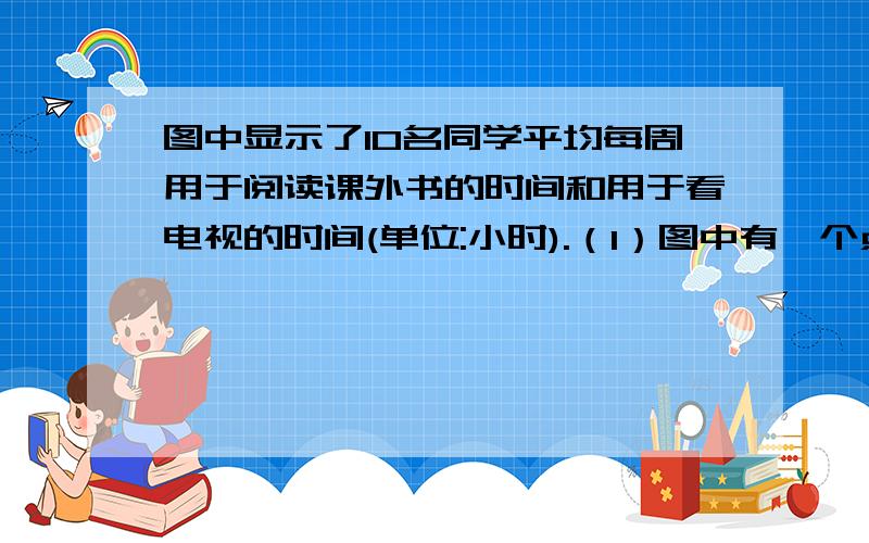 图中显示了10名同学平均每周用于阅读课外书的时间和用于看电视的时间(单位:小时).（1）图中有一个点位于方格的对角线上,（2）图中方格纸的对角线的左上方的点有什么共同的特点?它右下