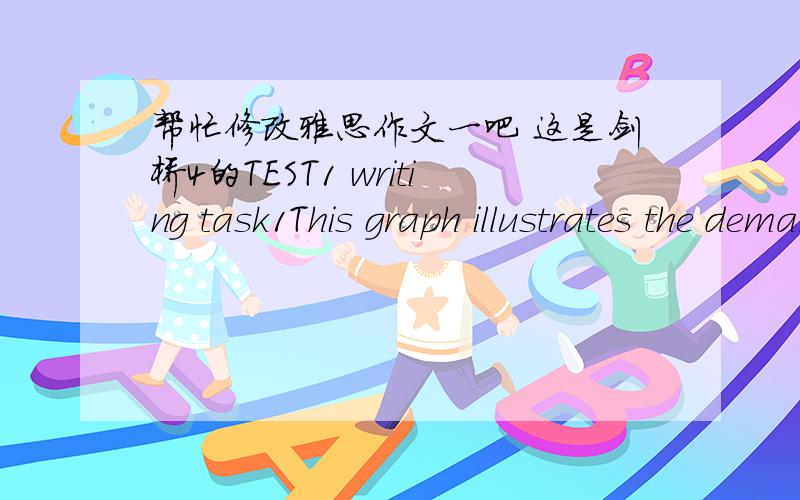 帮忙修改雅思作文一吧 这是剑桥4的TEST1 writing task1This graph illustrates the demand for electricity in England during typical days in winder and summer.And the accompanying pie chart depicts how electricity is used in a average Englis
