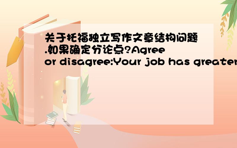 关于托福独立写作文章结构问题.如果确定分论点?Agreeor disagree:Your job has greater happiness than your social life.如果我想反对这个观点,并说明social life更开心,可以从那几个结构来写呢?比如,分论点：1