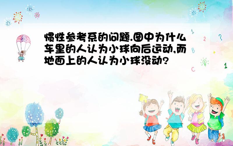 惯性参考系的问题.图中为什么车里的人认为小球向后运动,而地面上的人认为小球没动?