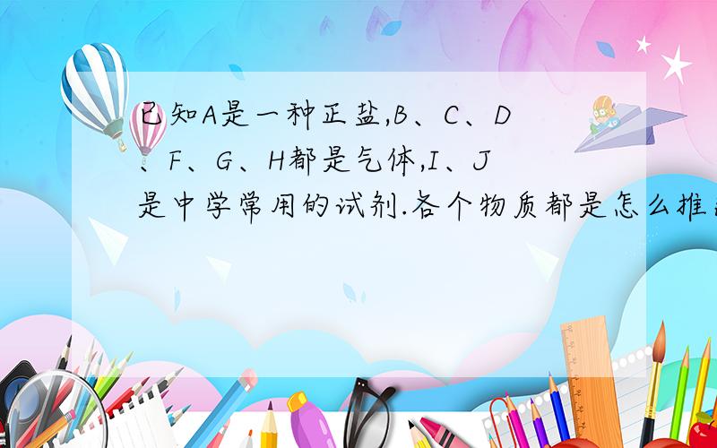 已知A是一种正盐,B、C、D、F、G、H都是气体,I、J是中学常用的试剂.各个物质都是怎么推出来的?