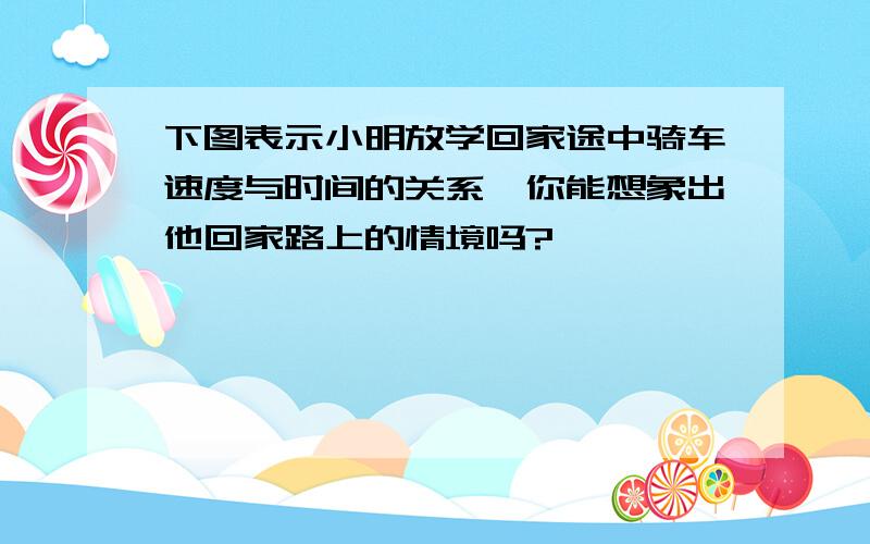 下图表示小明放学回家途中骑车速度与时间的关系,你能想象出他回家路上的情境吗?