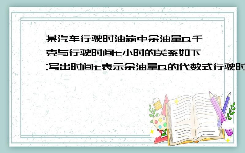 某汽车行驶时油箱中余油量Q千克与行驶时间t小时的关系如下:写出时间t表示余油量Q的代数式行驶时间t小时 余油量Q千克1 48-62 48-123 48-184 48-245 48-30提问：当T=二分之五时,求余油量Q的值；根据