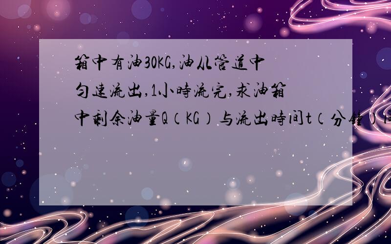 箱中有油30KG,油从管道中匀速流出,1小时流完,求油箱中剩余油量Q（KG）与流出时间t（分钟）间的函数关系式为_______,自变量的范围是_____,当Q=10KG时,t=_____